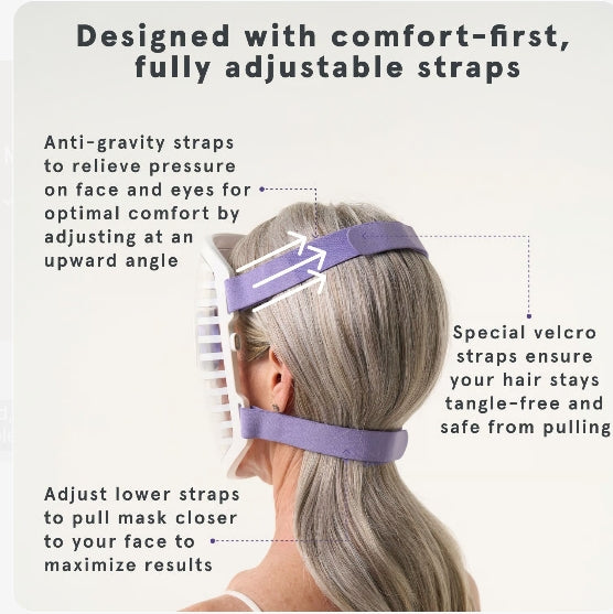 NEUVIÈRE iRestore LED Face Mask cordless, transparent lightweight 360 medical‑grade LEDs
