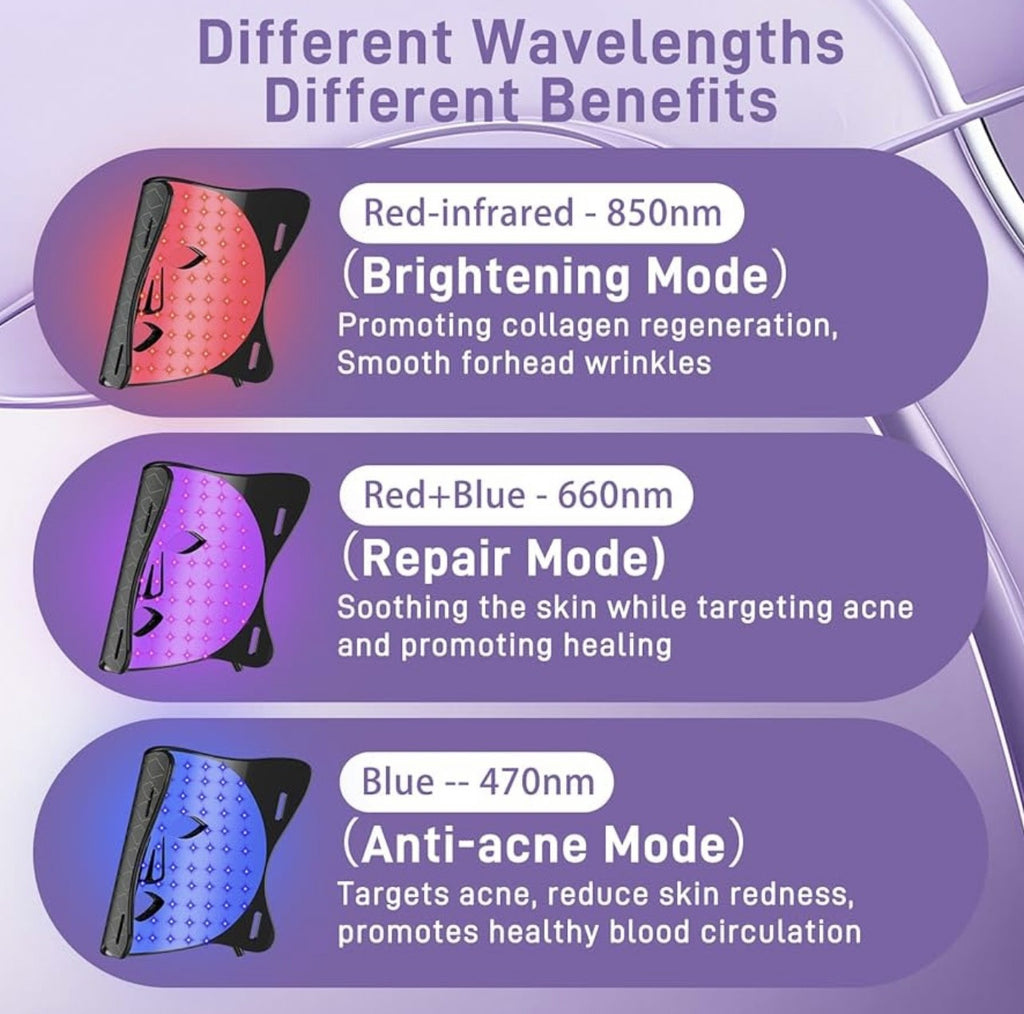 NEUVIÈRE LED Photon Therapy Face Mask